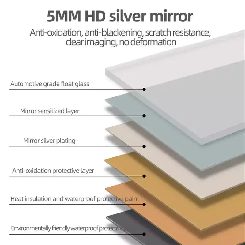 Specchio da bagno LED 48x32: 3 colori, luminosità regolabile su 5 livelli, antiappannamento, montaggio a parete, orizzontale/verticale